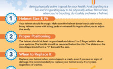 Bike Helmet Safety